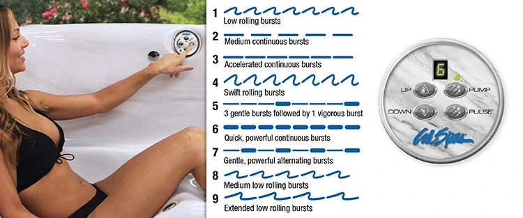 ATS Control for hot tubs in Hesperia